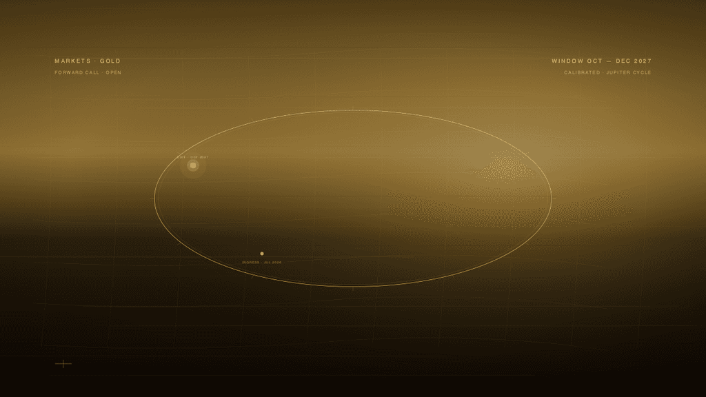 Gold 2027 Jupiter exit Cancer post-exaltation reset