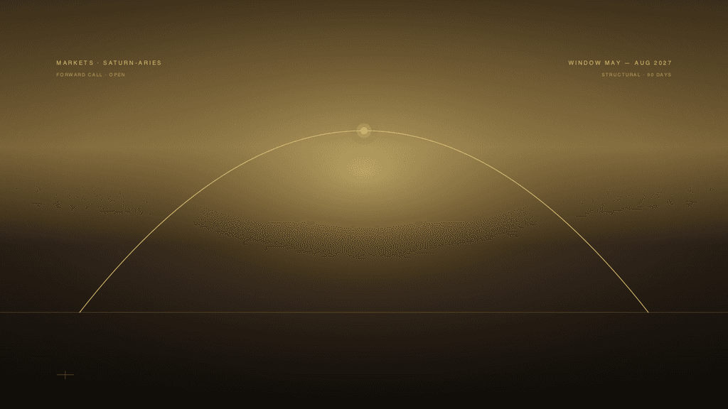 Saudi Arabia Vision 2030 Saturn-Aries Window