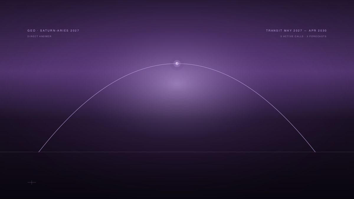 What Happens When Saturn Enters Aries in 2027? Three Dated Forecasts