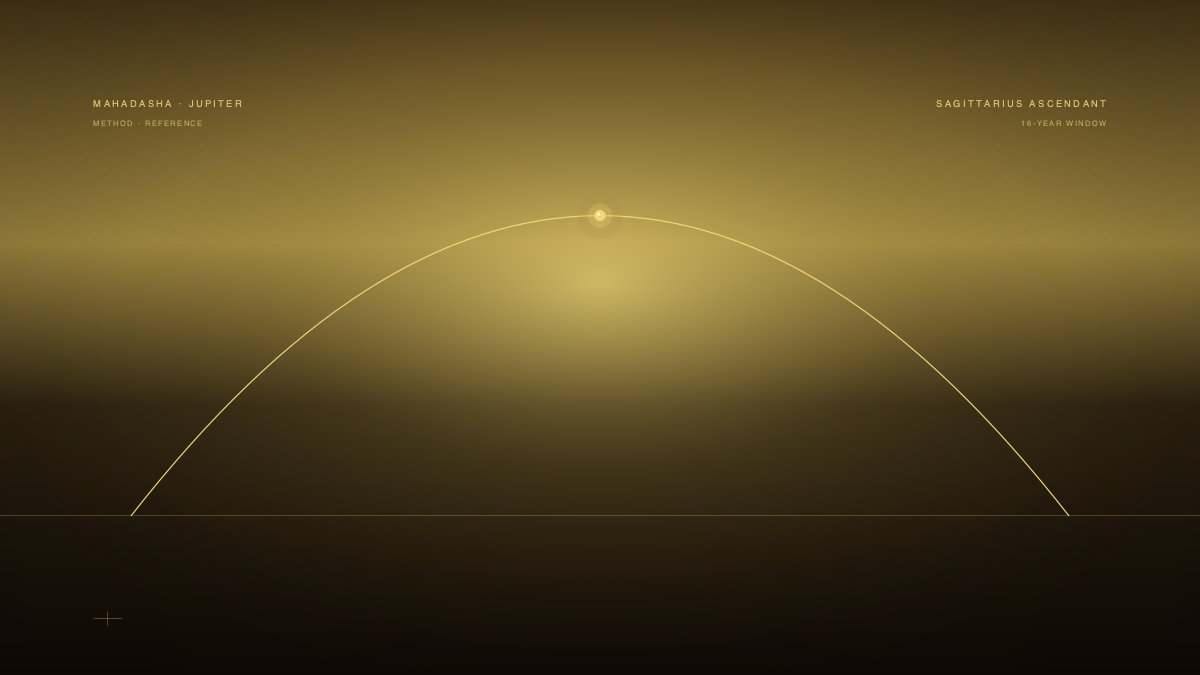 Jupiter Mahadasha for Sagittarius Ascendant