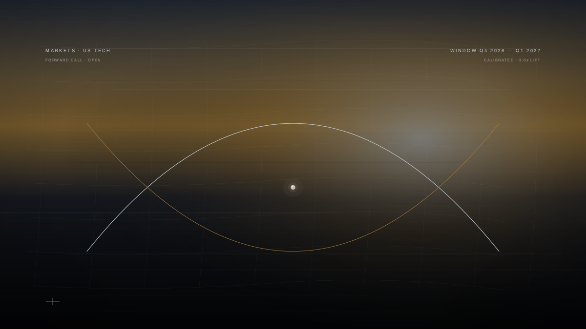 AI Bubble Saturn-Rahu Cycle