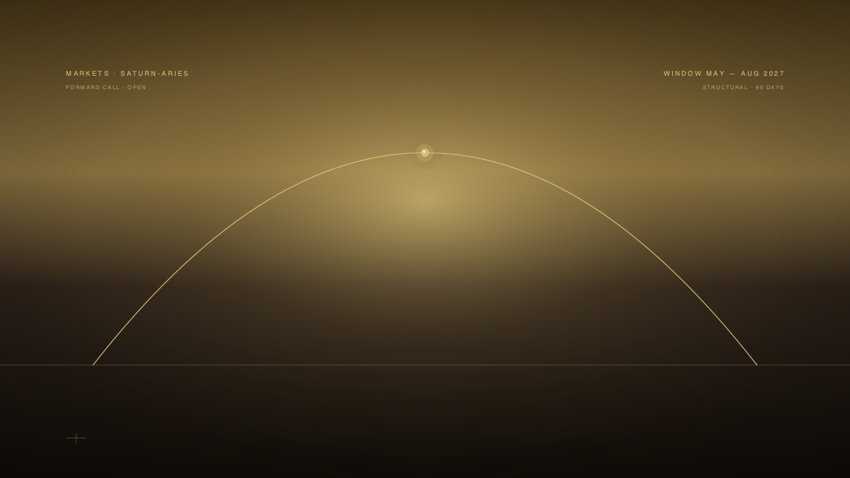 Saturn-Aries 90-Day Shock Window May-August 2027