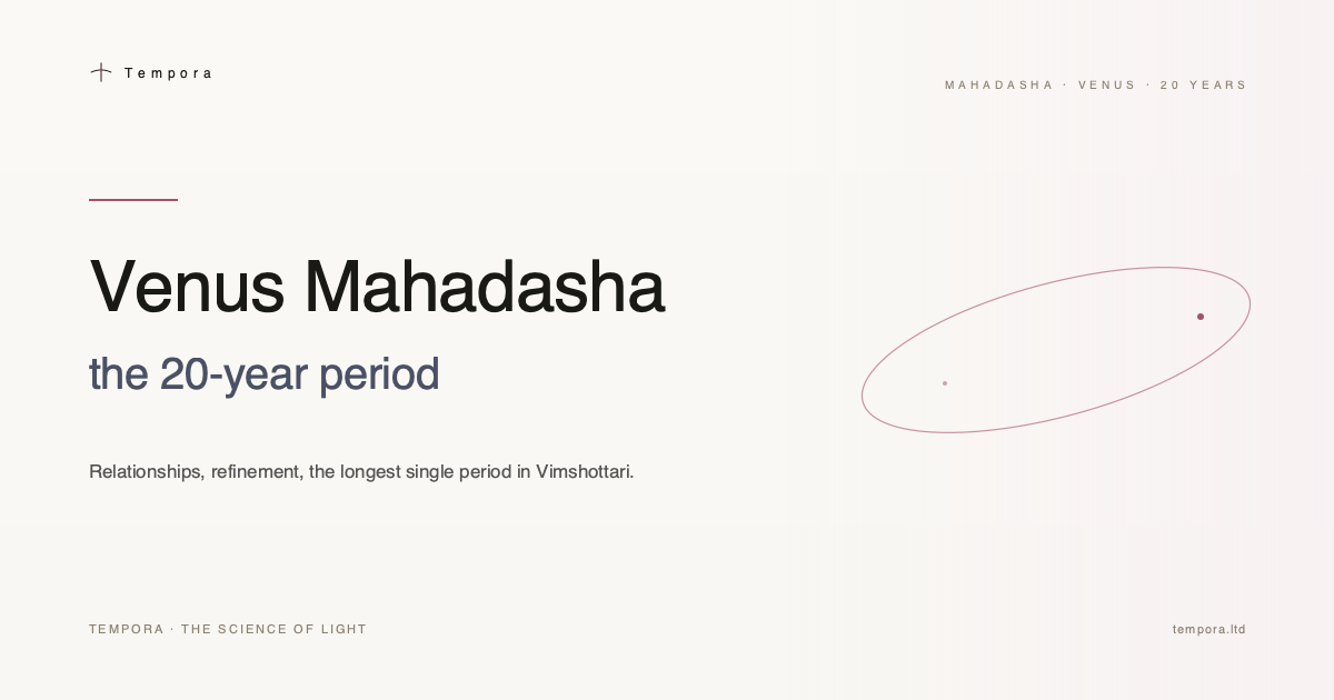 Venus Mahadasha for Libra Ascendant